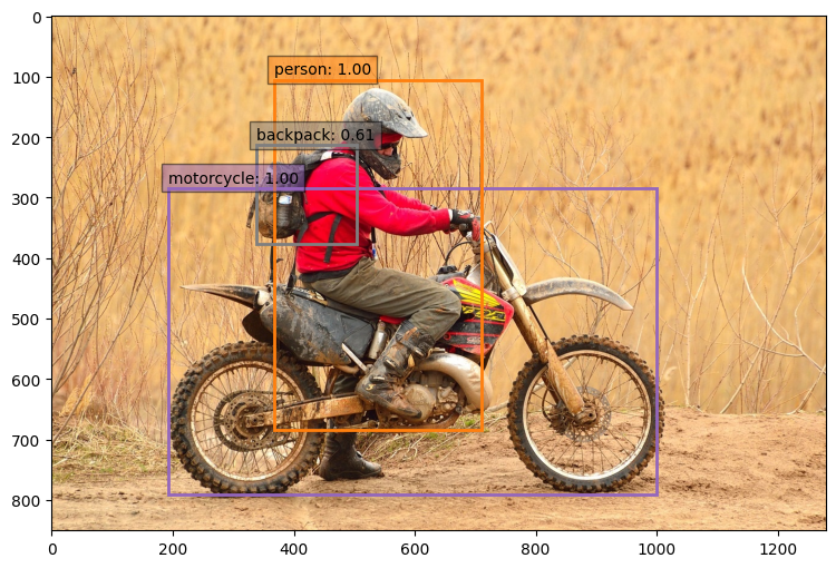 Object Detection